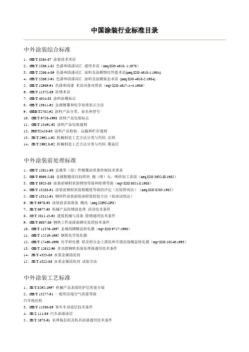 中国涂装行业标准目录