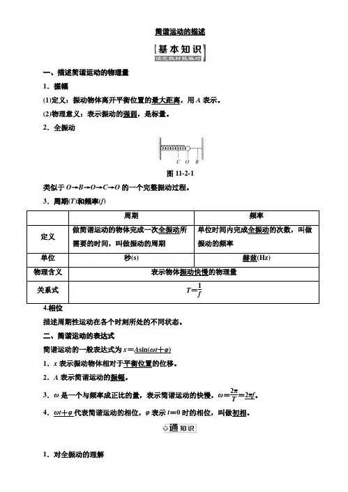 描述简谐运动的物理量