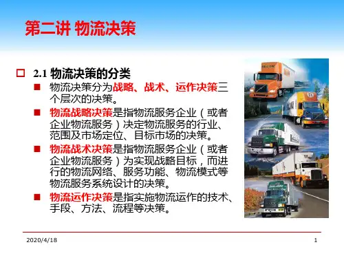 物流运作管理物流决策PPT课件