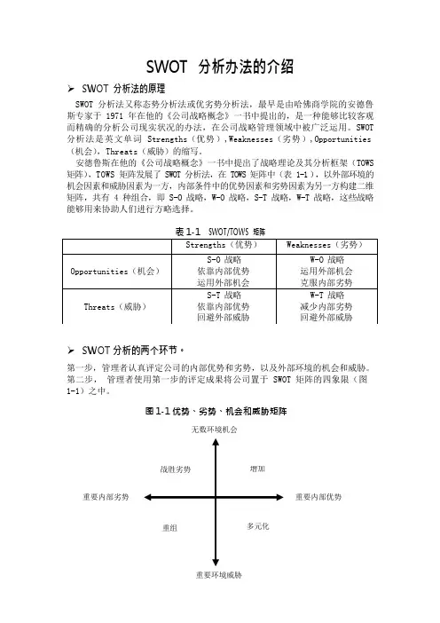SWOT分析方法的介绍