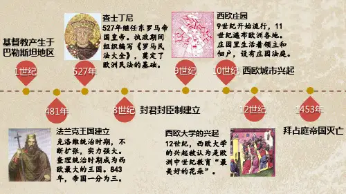 九年级历史上册教学课件《基督教的兴起和法兰克王国》