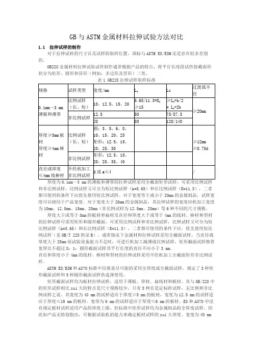 GB与ASTM金属材料拉伸试验方法对比