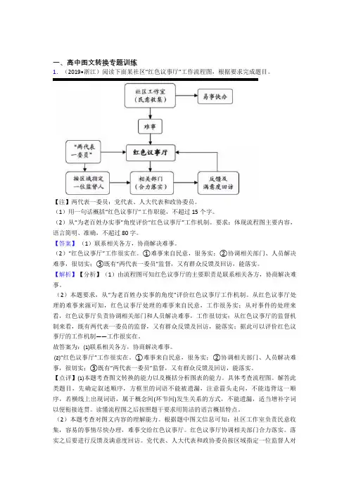 2020-2021【语文】语文图文转换的专项培优 易错 难题练习题(含答案)及答案