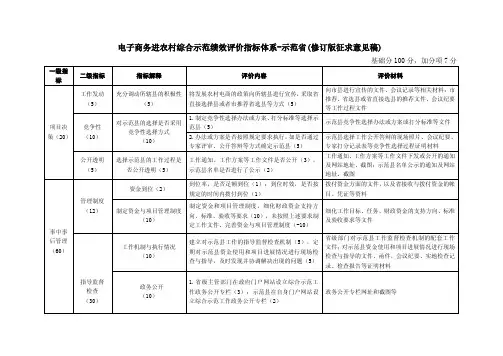 电子商务进农村综合示范绩效评价指标体系示范修订版