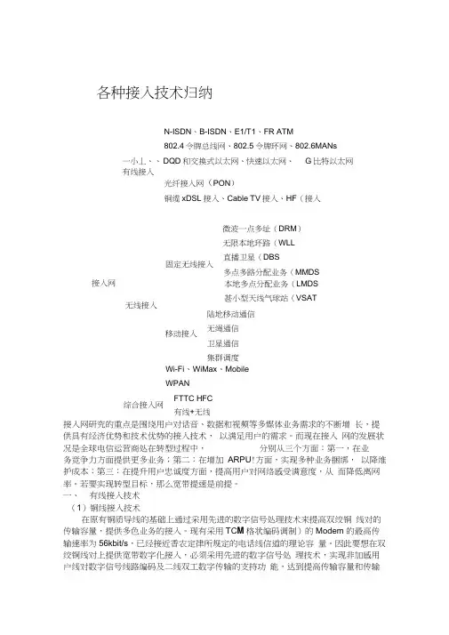 现代通信系统知识总结