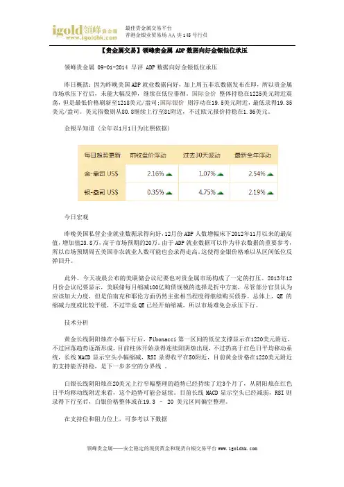 【贵金属交易】ADP数据向好金银低位承压