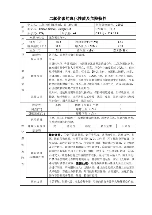 二氧化碳的理化性质及危险特性