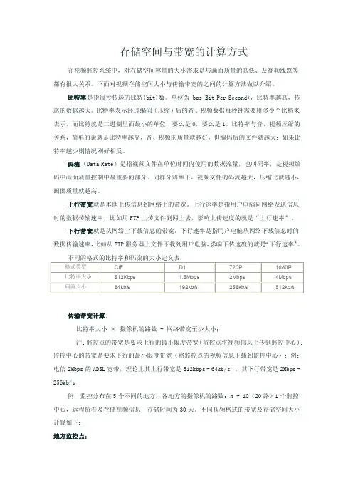 存储空间与带宽的计算方式