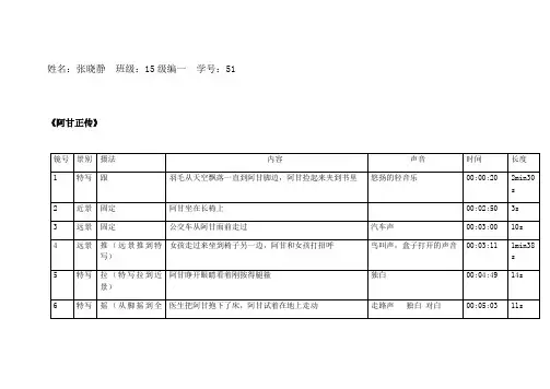 导演基础拉片作业