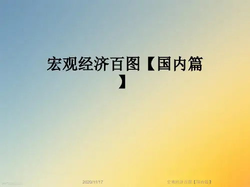 宏观经济百图【国内篇】