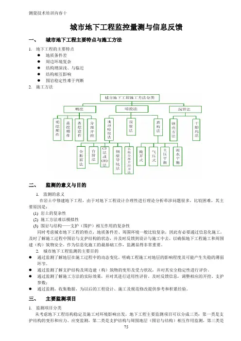 城市地下工程监控量测与信息反馈