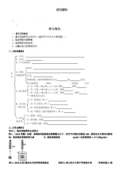 2019届人教版中考物理【第17章】《浮力》导学案(含答案)