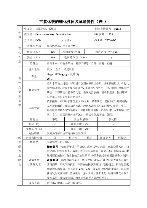 氯化铁的理化性质及危险特性 表