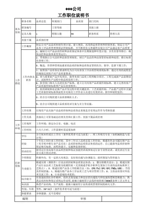 职位说明书-品质总监