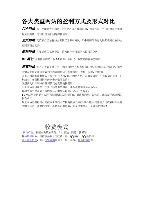 各大类型网站的盈利方式及形式对比