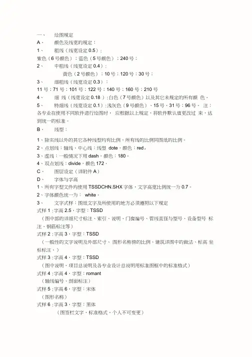 CAD绘图线型标准