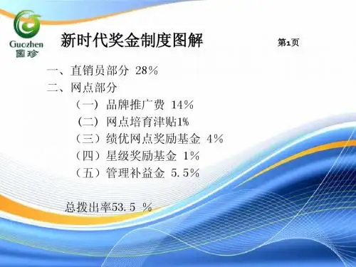 2015新时代国珍奖金制度
