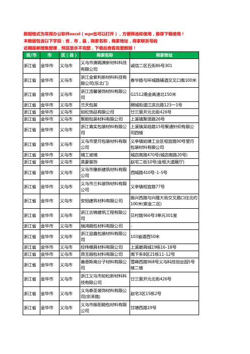 2020新版浙江省金华市义乌市材料有限公司工商企业公司商家名录名单黄页联系电话号码地址大全200家