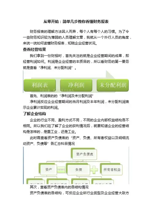 从零开始：简单几步教你看懂财务报表