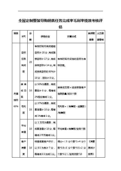 全屋定制整装导购销售任务完成率毛利率绩效考核评估