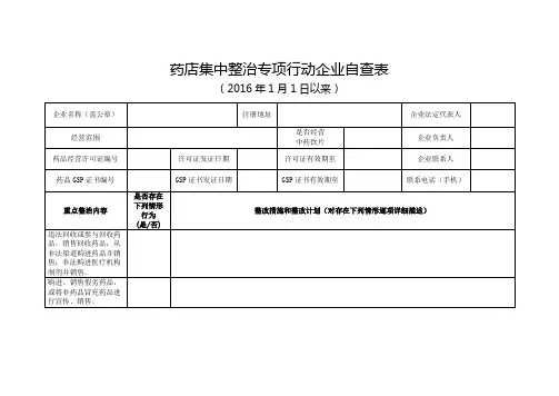药品经营企业自查表