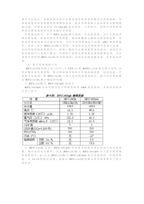 245fa和环戊烷发泡解析
