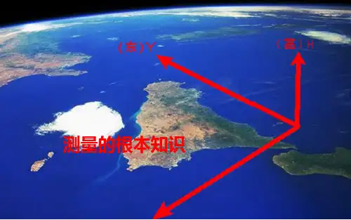 测量学基本知识