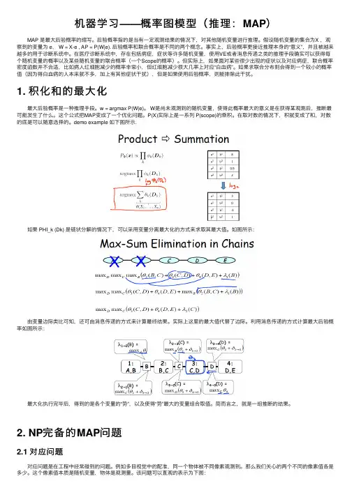 机器学习——概率图模型（推理：MAP）