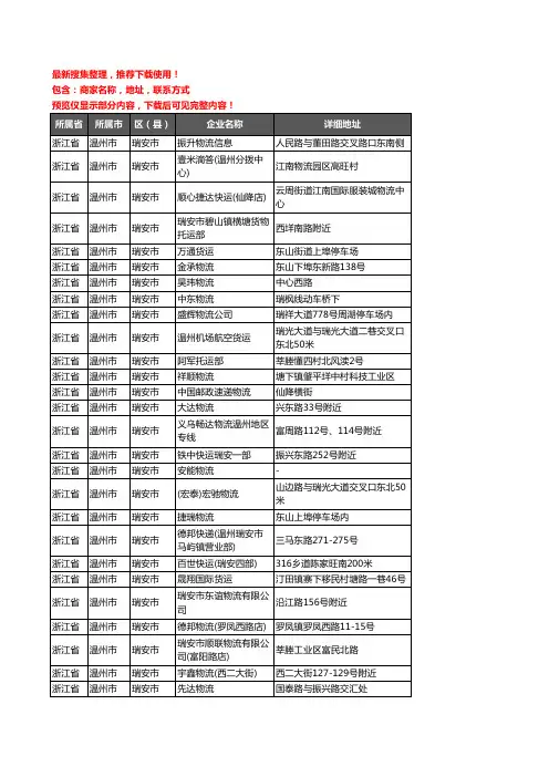 新版浙江省温州市瑞安市托运企业公司商家户名录单联系方式地址大全227家