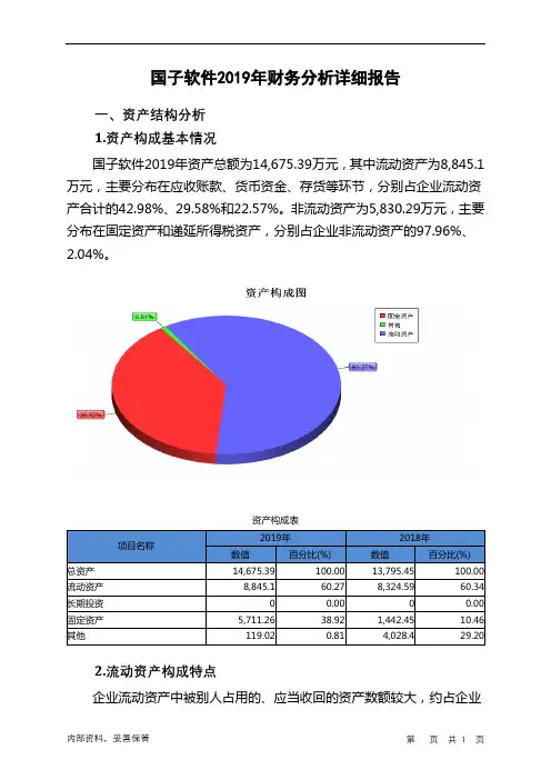 国子软件2019年财务分析详细报告