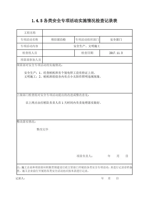 [施工资料]1.4.5各类安全专项活动实施情况检查记录表