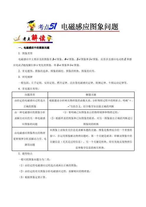 专题51 电磁感应图象问题-高三物理高考