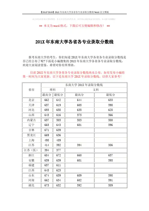 【2018-2019】201X年东南大学各省各专业录取分数线-word范文模板 (4页)