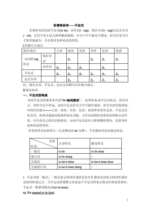 非谓语动词——不定式