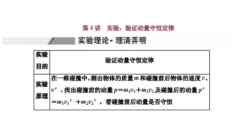 第4讲  实验：验证动量守恒定律
