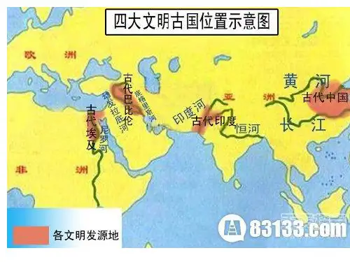 黄河的治理与开发最新版本ppt课件