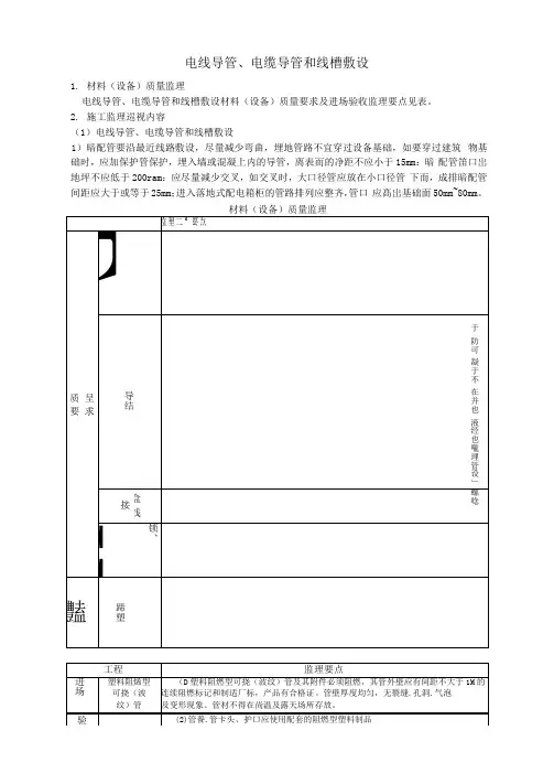 电线导管、电缆导管与线槽敷设