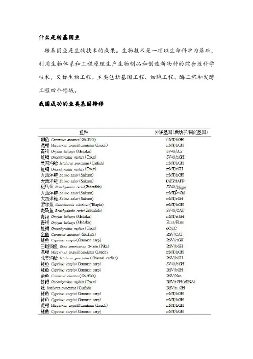 转基因鱼
