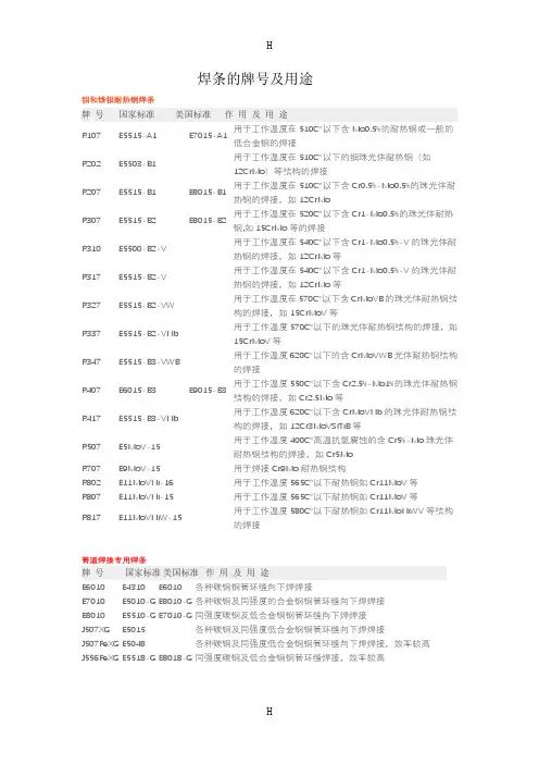 焊条的牌号及用途