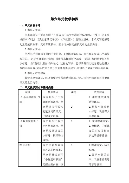 统编版小学语文四年级下册【 第六单元教学初探】