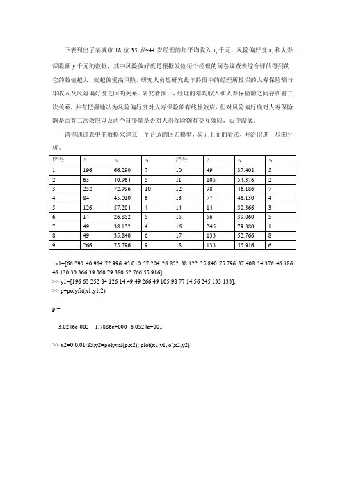 数学模型之统计回归模型