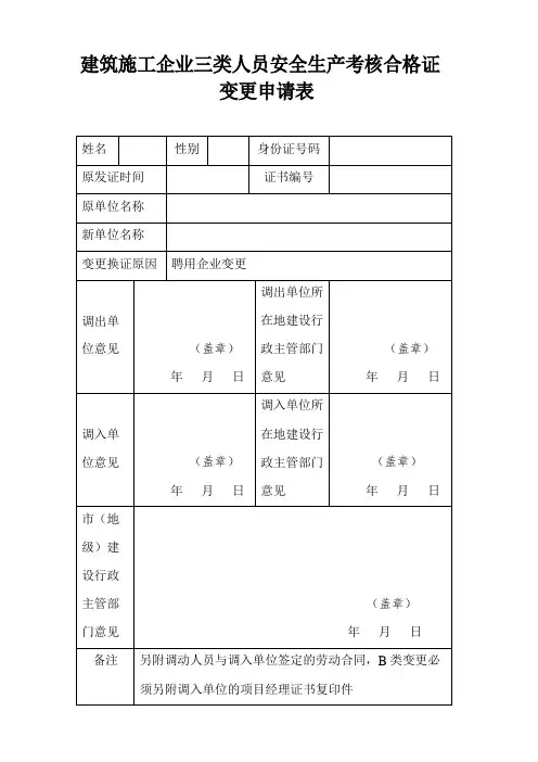 建筑施工企业三类人员安全生产考核合格证变更申请表