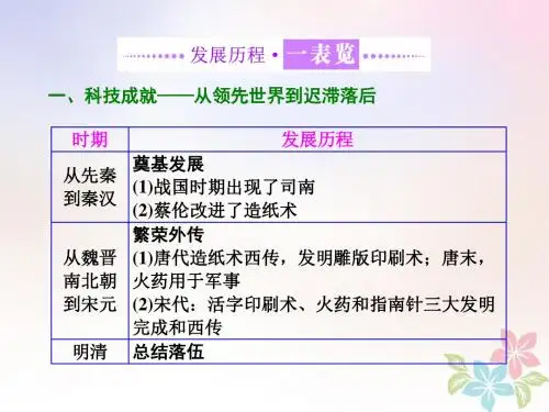 2017_2018学年高中历史古代中国的科学技术与文化专题小结与测评课件