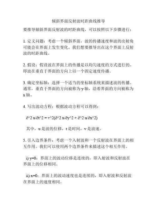 倾斜界面反射波时距曲线推导
