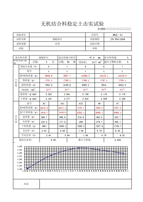 级配碎石土击实试验