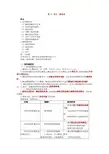 笔试之06阑尾炎