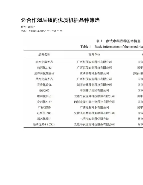 适合作烟后稻的优质机插品种筛选