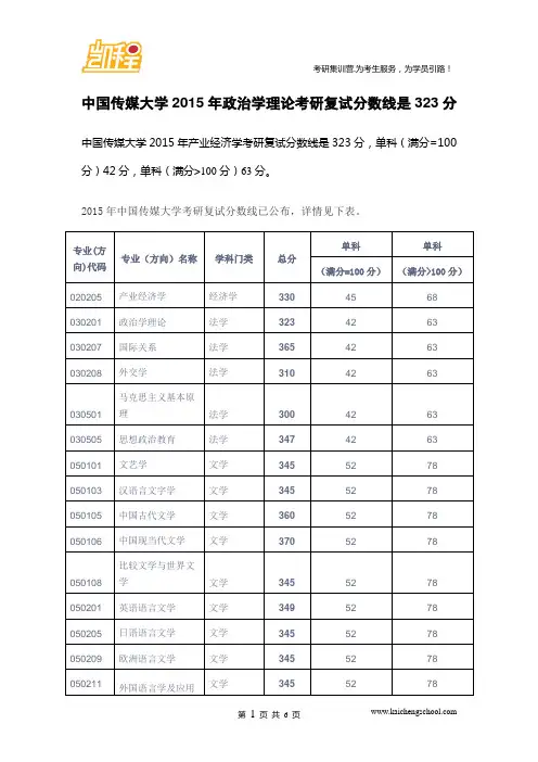 2015年中国传媒大学政治学理论考研复试分数线是323分