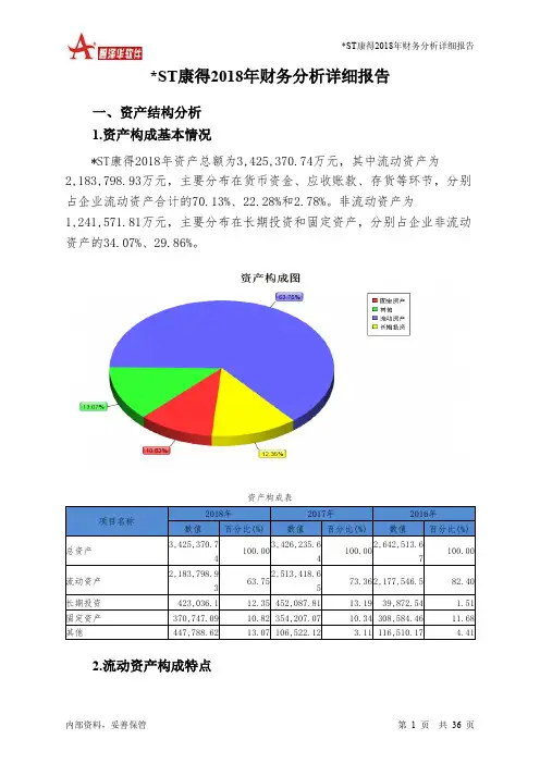 ST康得2018年财务分析详细报告-智泽华