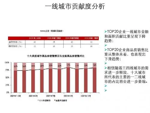 恒大开发战略及产品分析课件(PPT 30张)